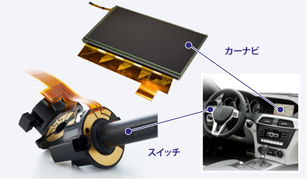 自動車用FPC